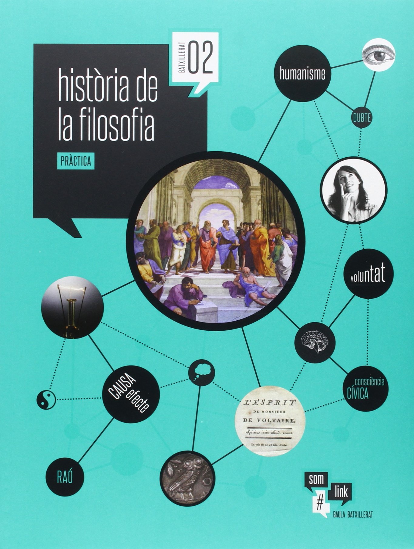 Història De La Filosofia 2n Batxillerat La Som Link Libros De Texto Història De La Filosofia 2n Batxillerat La Som Link Libros De Texto
